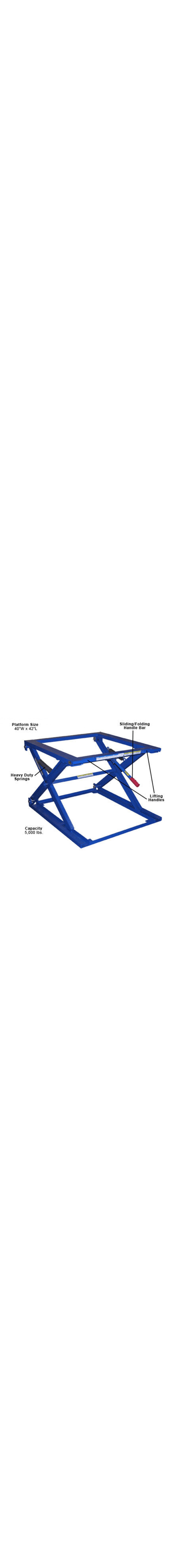 Adjustable Pallet Stands