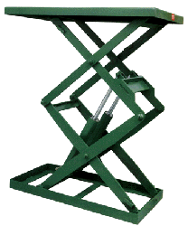 Double Scissors Lift Tables