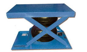 Low Profile Air Bag Lift Table - Series ABLT-H-LP