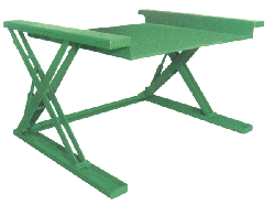 Low Profile Zero Low Lift Tables