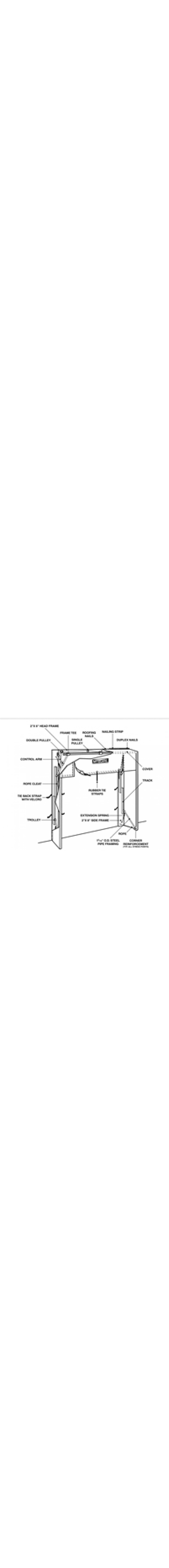 RC300 Series Flexible Frame Rail