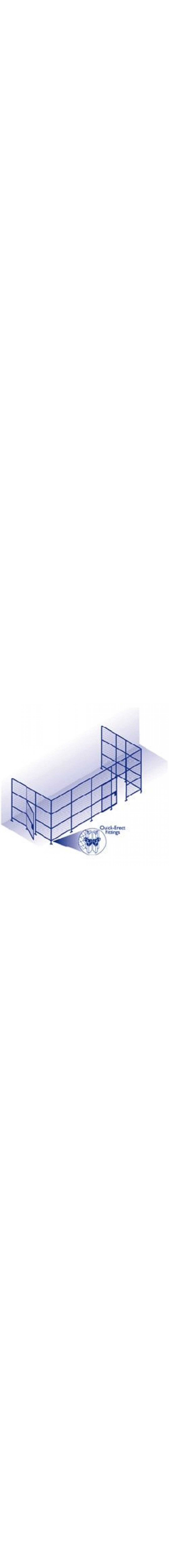 Security Mesh Partitions