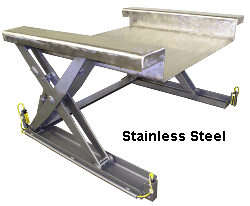 Stainless Steel Zero Low Scissor Lift Tables